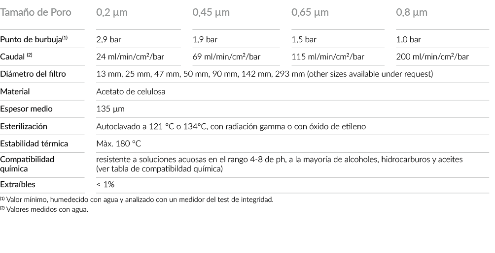 technical_specifications